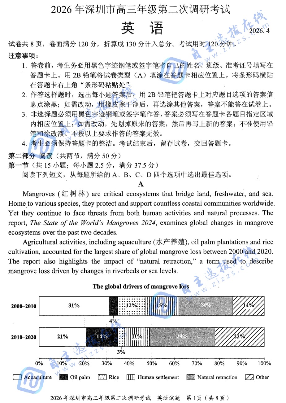 深圳市2026届高三二模考试英语试题及答案